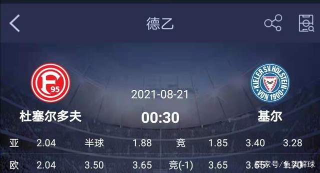 Tỷ Lệ Bóng đá Kèo Nhà Cái